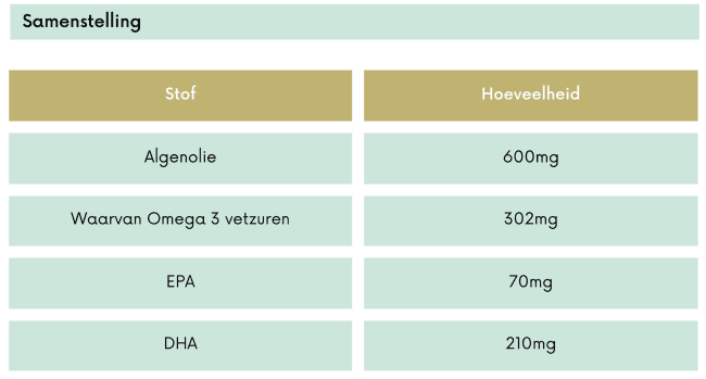 Goldea Health - #02 Omega 3 - algen - Oerjongens