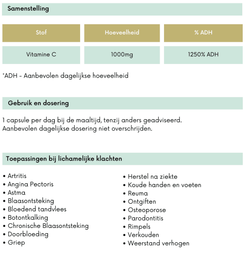 Vitamine C | Oerjongens